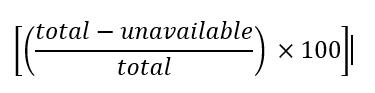 EULA Total Unavailable