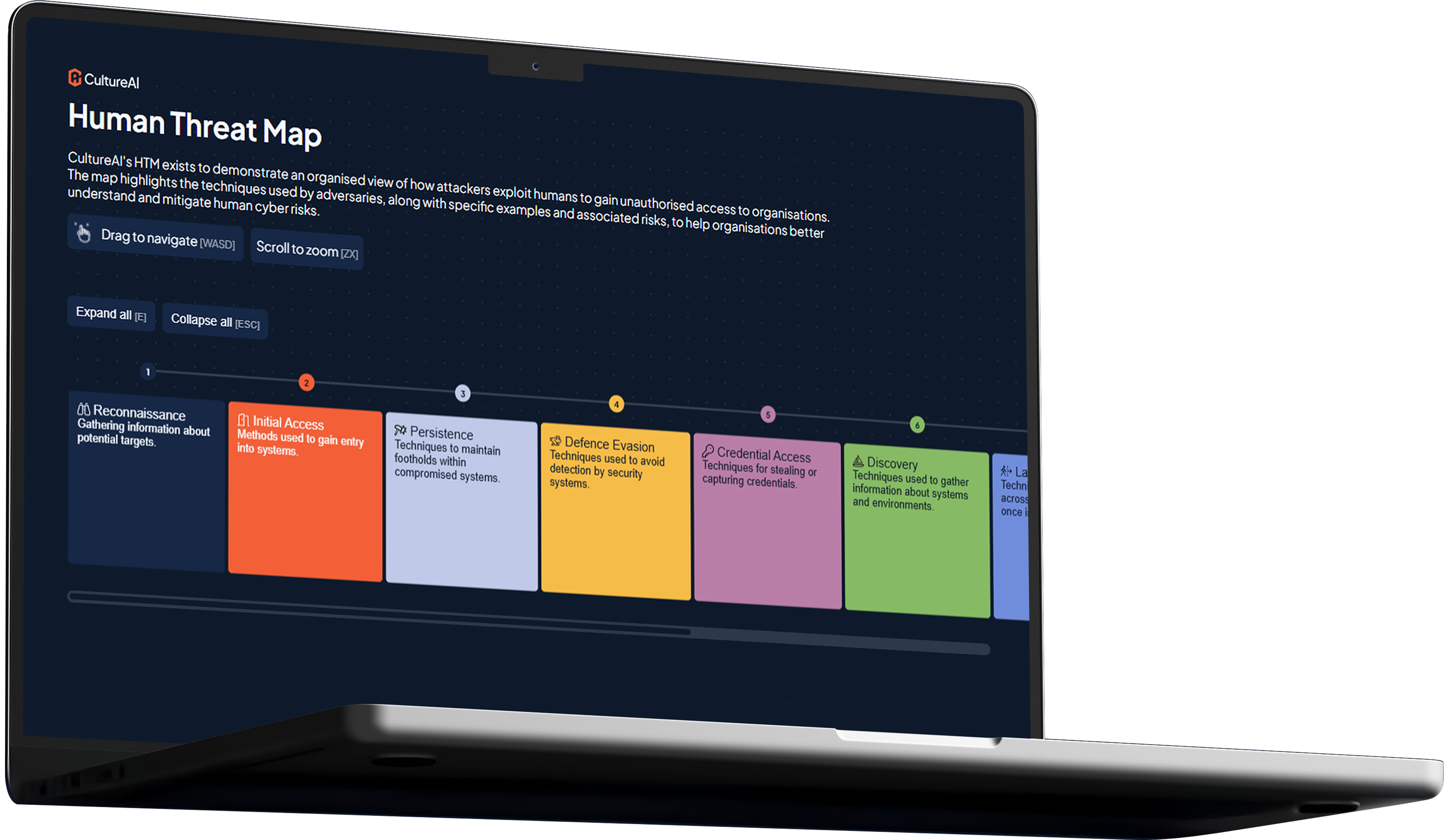 New Risks New Rules: The Human Threat Map whitepaper cover
